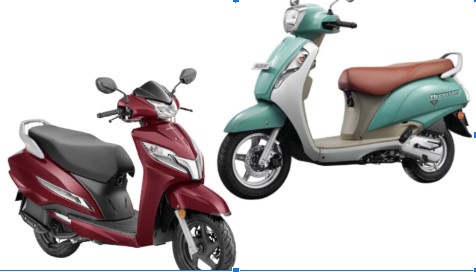 Suzuki Access 125